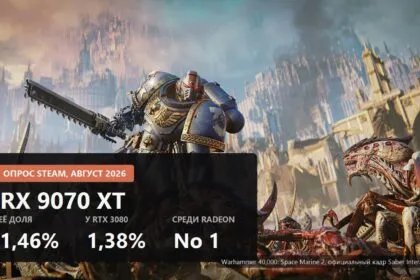 Radeon RX 9070 XT обошла RTX 3080 в опросе Steam и стала первой среди Radeon