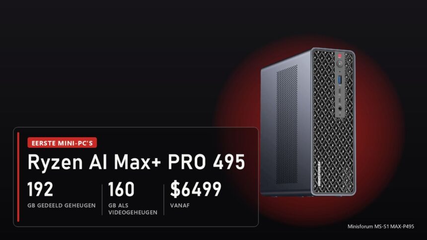 Minisforum MS-S1 MAX-P495
