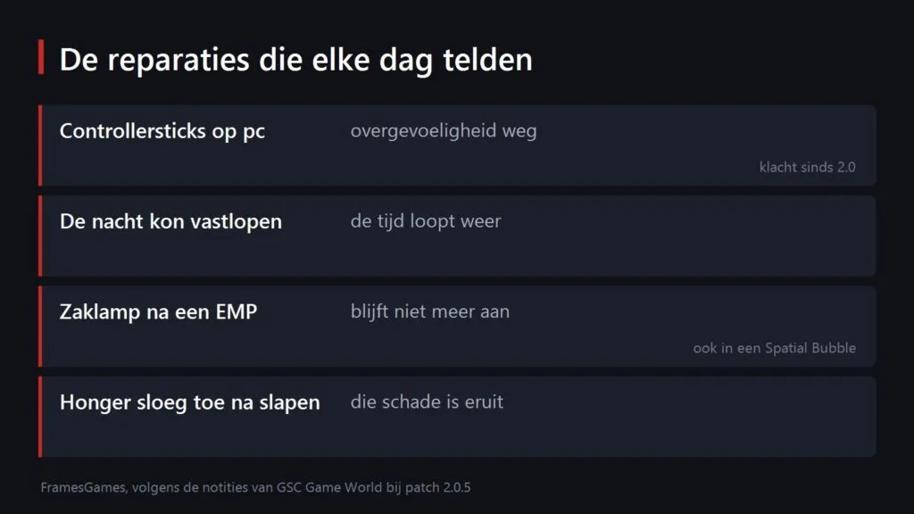 Overzicht van de vier belangrijkste reparaties in patch 2.0.5