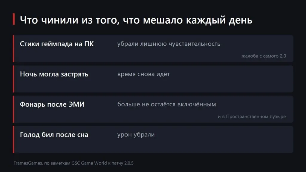 Схема с четырьмя главными исправлениями патча 2.0.5