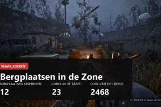 Bergplaatsen in S.T.A.L.K.E.R. 2: waar zoeken, welke codes en wat erin ligt
