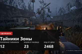Тайники S.T.A.L.K.E.R. 2: где искать, какие коды и что внутри