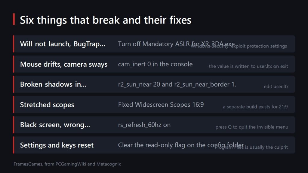 Shadow of Chernobyl fixes for Windows 11