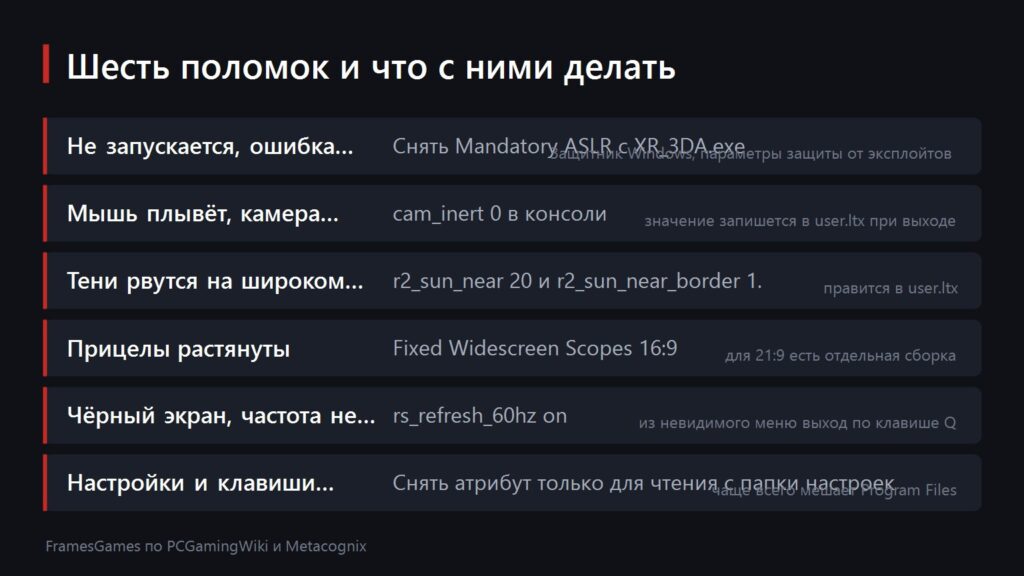 Shadow of Chernobyl fixes for Windows 11