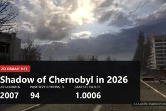 S.T.A.L.K.E.R.: Shadow of Chernobyl in 2026: zo draait hij op Windows 11
