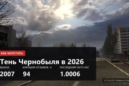 S.T.A.L.K.E.R.: Тень Чернобыля в 2026 году: как запустить на Windows 11