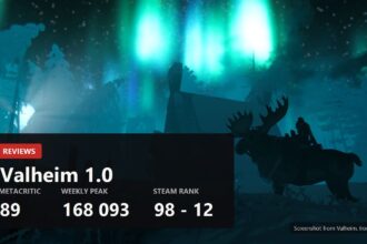 Valheim 1.0 reviews, cover