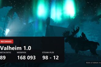 Valheim 1.0 reviews, cover