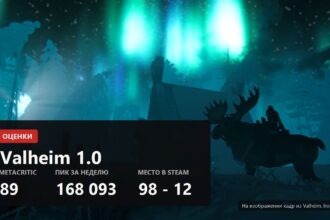 Valheim 1.0 reviews, cover