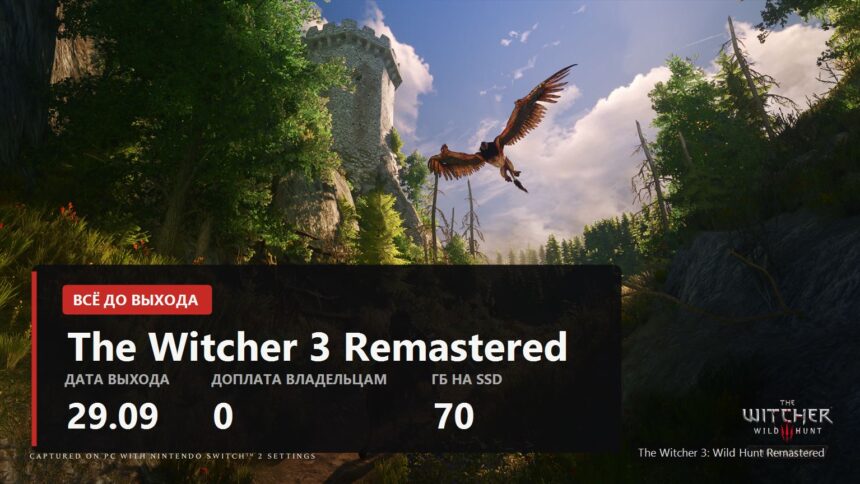 The Witcher 3 Remastered, everything we know before launch