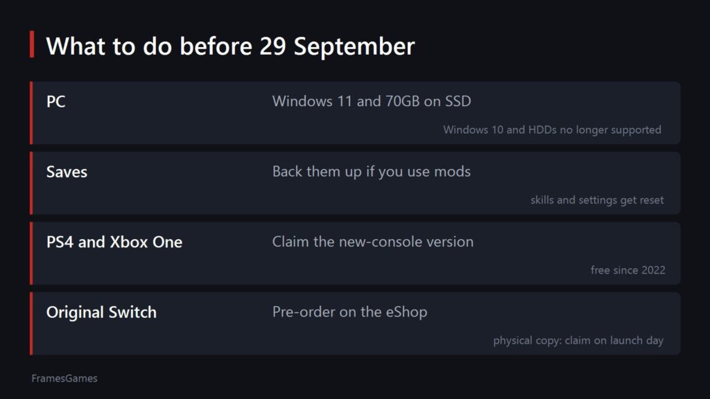What to do before The Witcher 3 Remastered launches