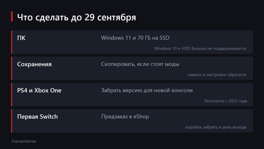 What to do before The Witcher 3 Remastered launches