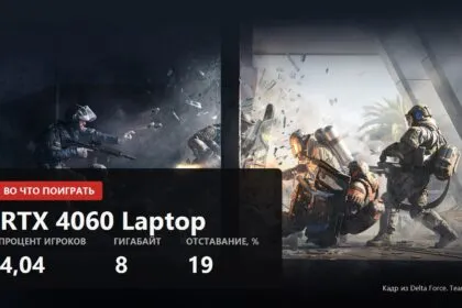 Во что поиграть на ноутбучной RTX 4060