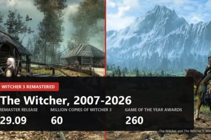 The Witcher 3 Remastered is out September 29: how the series went from a failed prototype to 60 million copies