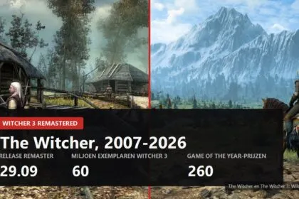 The Witcher 3 Remastered verschijnt op 29 september: van mislukt prototype tot 60 miljoen exemplaren