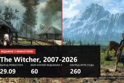 Ведьмак 3 Remastered выходит 29 сентября: как серия от провального прототипа дошла до 60 миллионов копий
