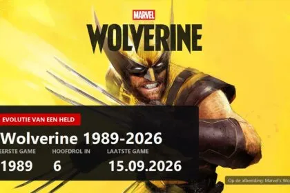 Wolverine in games: de evolutie van het personage van 1989 tot 2026