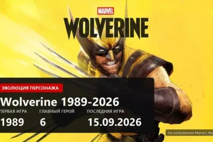 Росомаха в играх: эволюция персонажа с 1989 по 2026 год