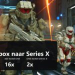 Omslag over Xbox-generaties met de geheugenfactoren 8x, 16x en 2x
