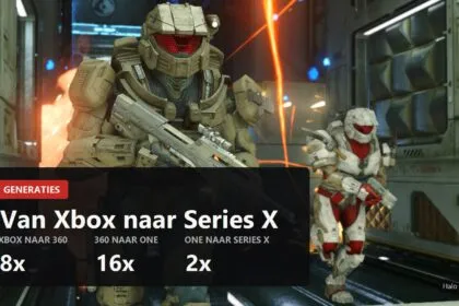 Omslag over Xbox-generaties met de geheugenfactoren 8x, 16x en 2x
