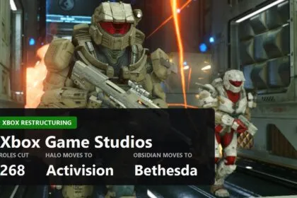 Xbox cuts 268 more jobs: Halo goes to Activision, Obsidian to Bethesda, Ninja Theory faces closure