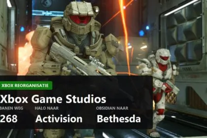 Xbox schrapt nog 268 banen: Halo naar Activision, Obsidian naar Bethesda, Ninja Theory dreigt te sluiten
