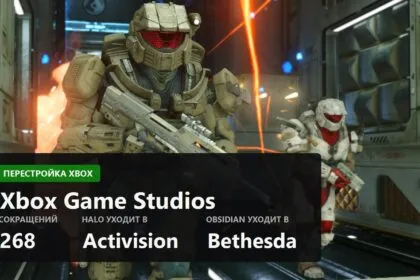 Xbox сокращает ещё 268 человек: Halo уходит в Activision, Obsidian в Bethesda, Ninja Theory закрывают