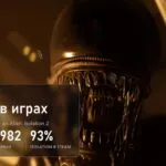 Голова Чужого крупным планом в жёлтом свете, плашка: 48 игр за 44 года, первая 1982, Alien: Isolation 93% в Steam