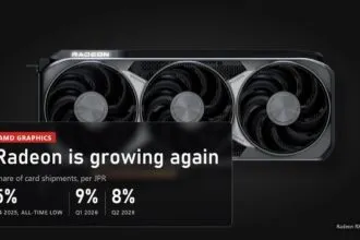 Radeon RX 9070 XT and AMD graphics card market share