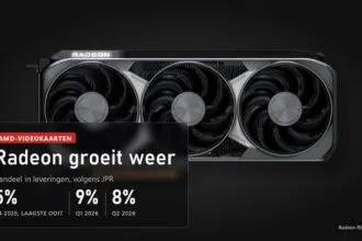 Radeon RX 9070 XT en het marktaandeel van AMD-videokaarten