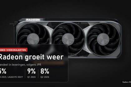Radeon RX 9070 XT en het marktaandeel van AMD-videokaarten