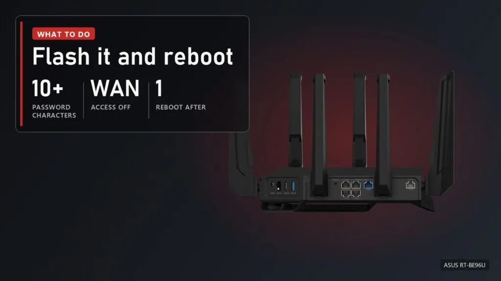 The back panel of the ASUS RT-BE96U router with its ports and a plate: update the firmware, turn off WAN access, use a password of 10 or more characters