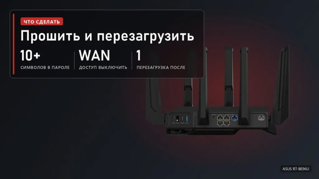 Задняя панель роутера ASUS RT-BE96U с портами и плашка: обновить прошивку, отключить доступ из WAN, сменить пароль от 10 символов