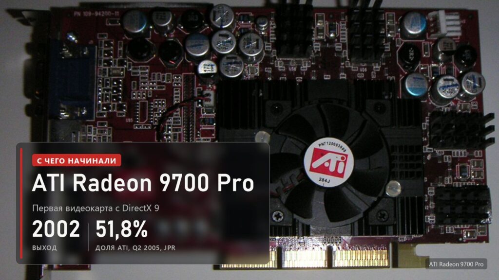 Видеокарта ATI Radeon 9700 Pro 2002 года с красной платой и логотипом ATI