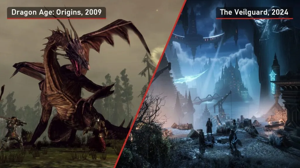 Left, a dragon in Dragon Age: Origins from 2009; right, a city at night in Dragon Age: The Veilguard from 2024