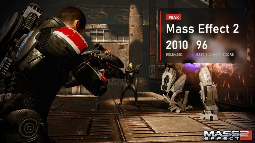A firefight with robots in Mass Effect 2 with a plate: 2010, 96, BioWare's best score