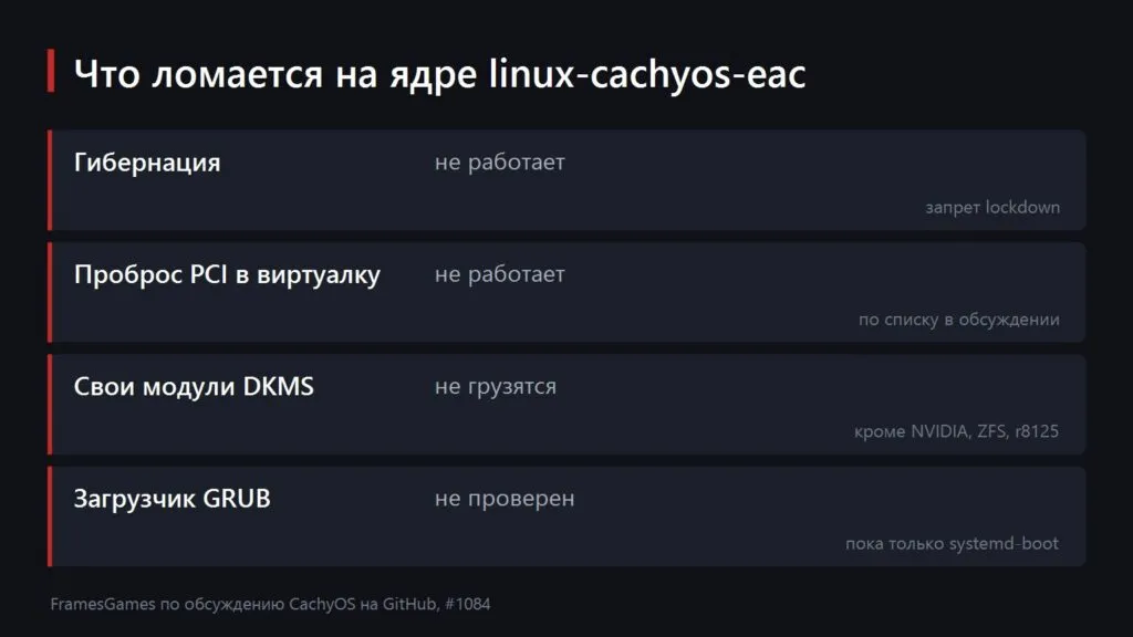 Схема FramesGames: на ядре linux-cachyos-eac не работают гибернация и проброс PCI, свои модули DKMS не грузятся кроме NVIDIA, ZFS и r8125, загрузчик GRUB не проверен