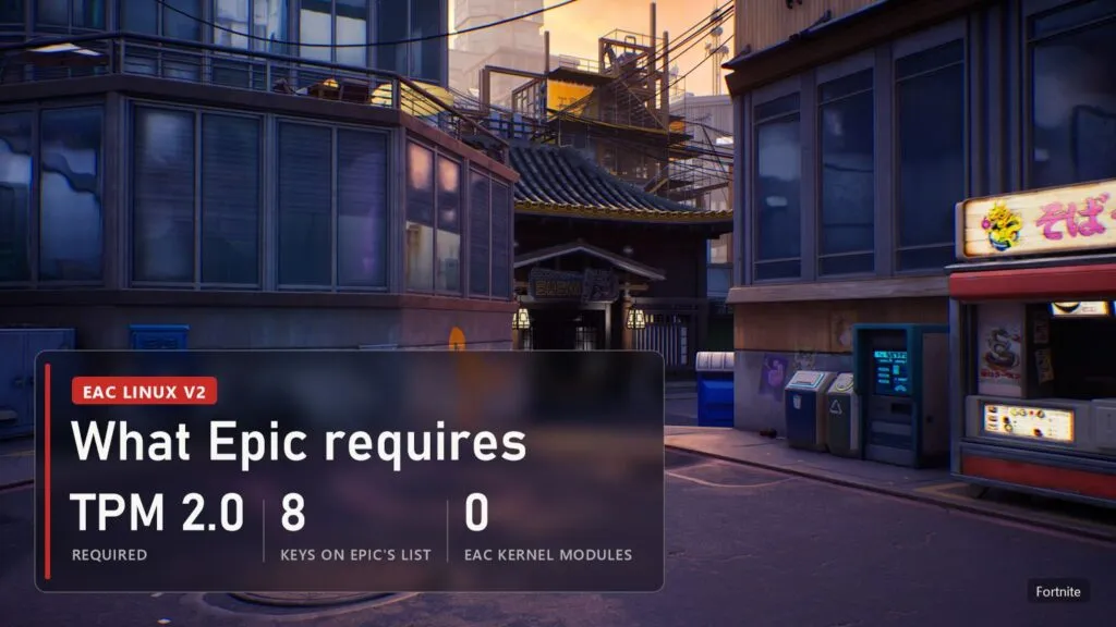 Street scene in Fortnite with a panel: TPM 2.0 required, eight keys on Epic's list, zero EAC kernel modules
