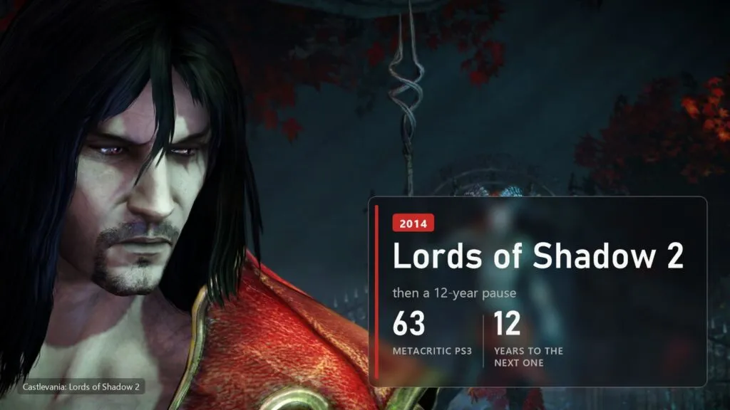 Dracula in Castlevania: Lords of Shadow 2