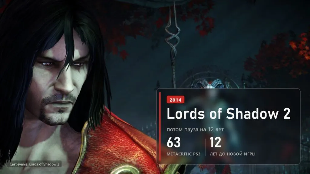 Дракула в Castlevania: Lords of Shadow 2