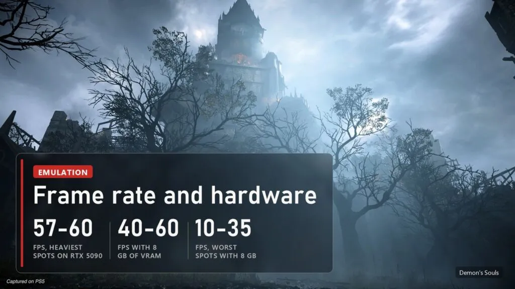 Demon's Souls in the emulator: 57-60 fps on RTX 5090, 40-60 with 8 GB of VRAM