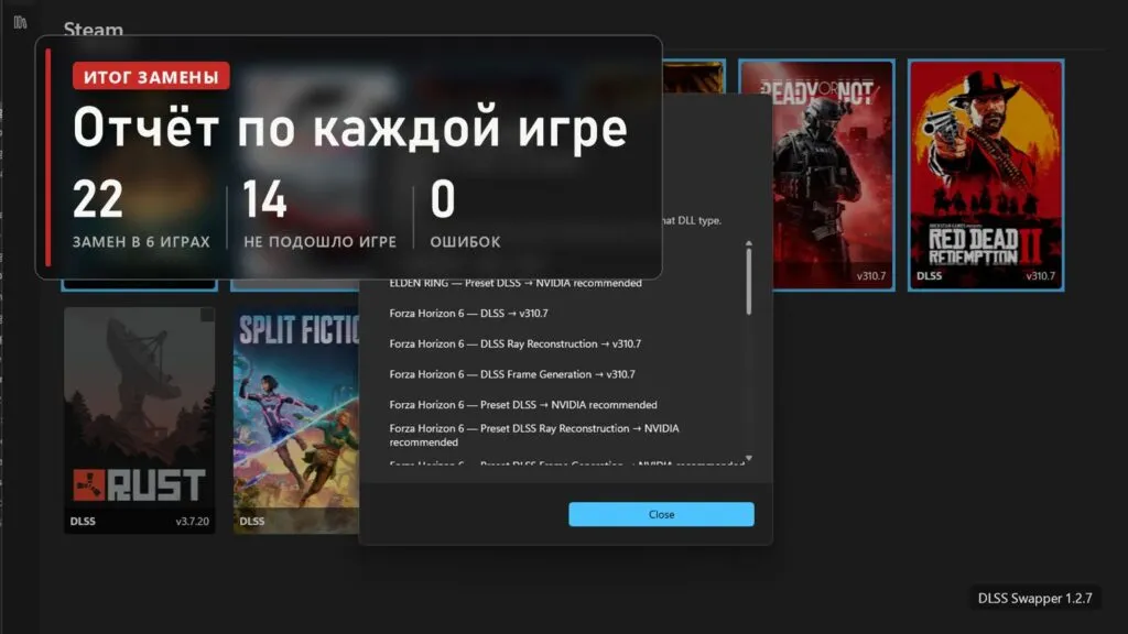 Отчёт массовой замены в DLSS Swapper со списком изменений по каждой игре, на плашке: 22 замены в 6 играх, 14 не подошло игре, 0 ошибок