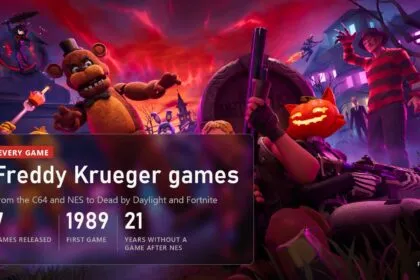 Every Freddy Krueger game: from the NES and C64 to Dead by Daylight and Fortnite