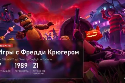 Все игры с Фредди Крюгером: от NES и C64 до Dead by Daylight и Fortnite