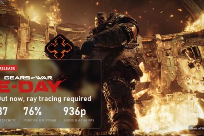 Gears of War: E-Day is out: 87 on Metacritic, 76% positive Steam reviews, 936p in the 60 fps mode on Xbox Series X