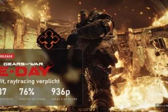 Gears of War: E-Day is uit: 87 op Metacritic, 76% positieve Steam-reviews, 936p in de 60 fps-modus op Xbox Series X