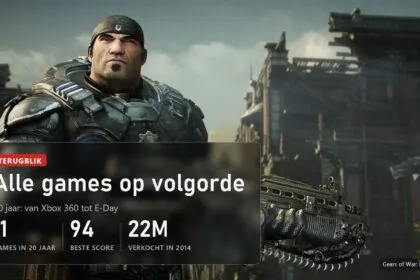 Alle Gears of War-games op volgorde: 11 games in 20 jaar, beste score 94, 22 miljoen verkocht in 2014