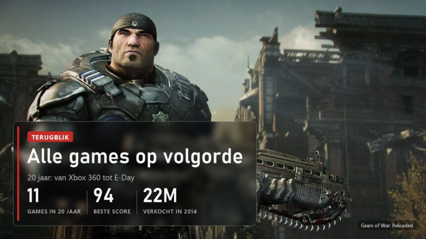 Alle Gears of War-games op volgorde: 11 games in 20 jaar, beste score 94, 22 miljoen verkocht in 2014