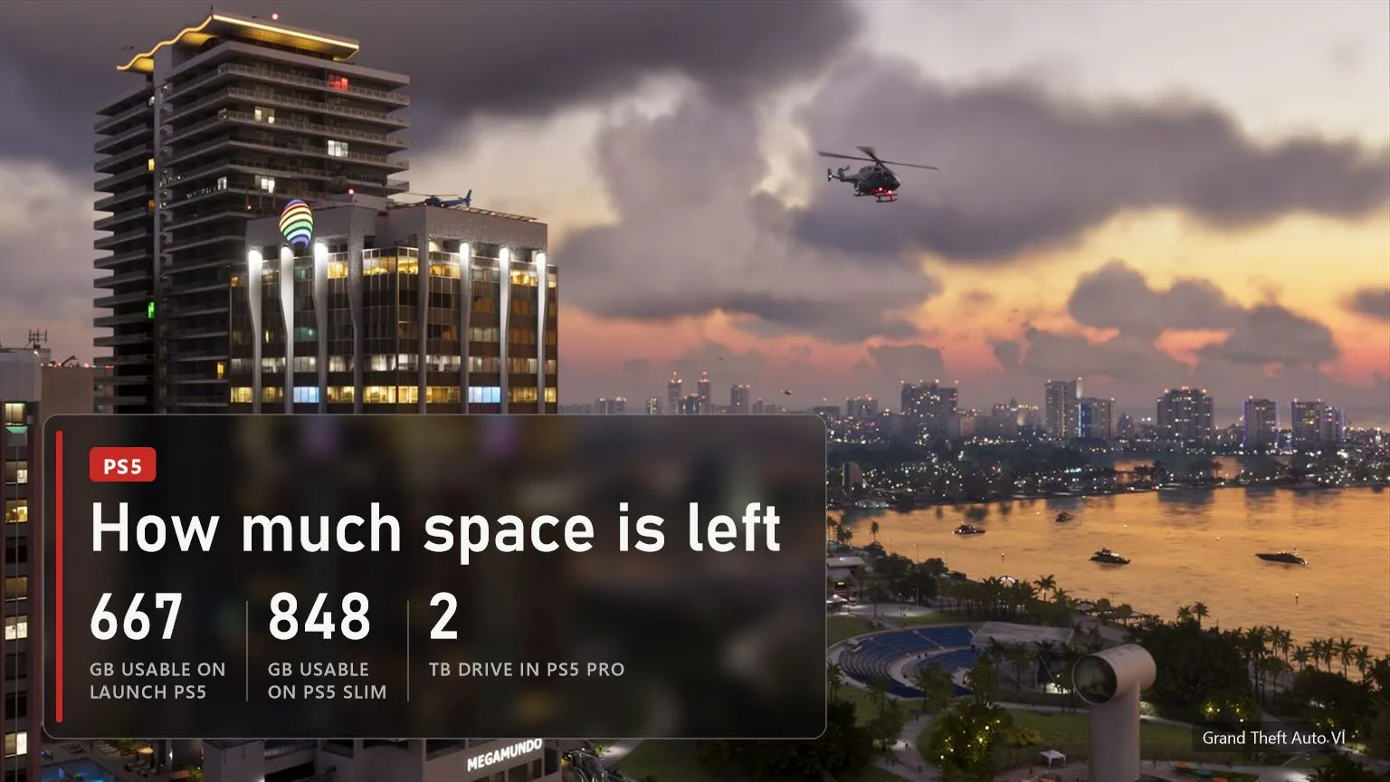 How much of the PS5 drive GTA 6 takes on launch, Slim and Pro models