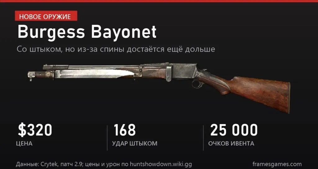 Карточка Burgess Bayonet в Hunt: Showdown 1896: цена 320 долларов, тяжёлый удар штыком 168, открывается за 25 000 очков